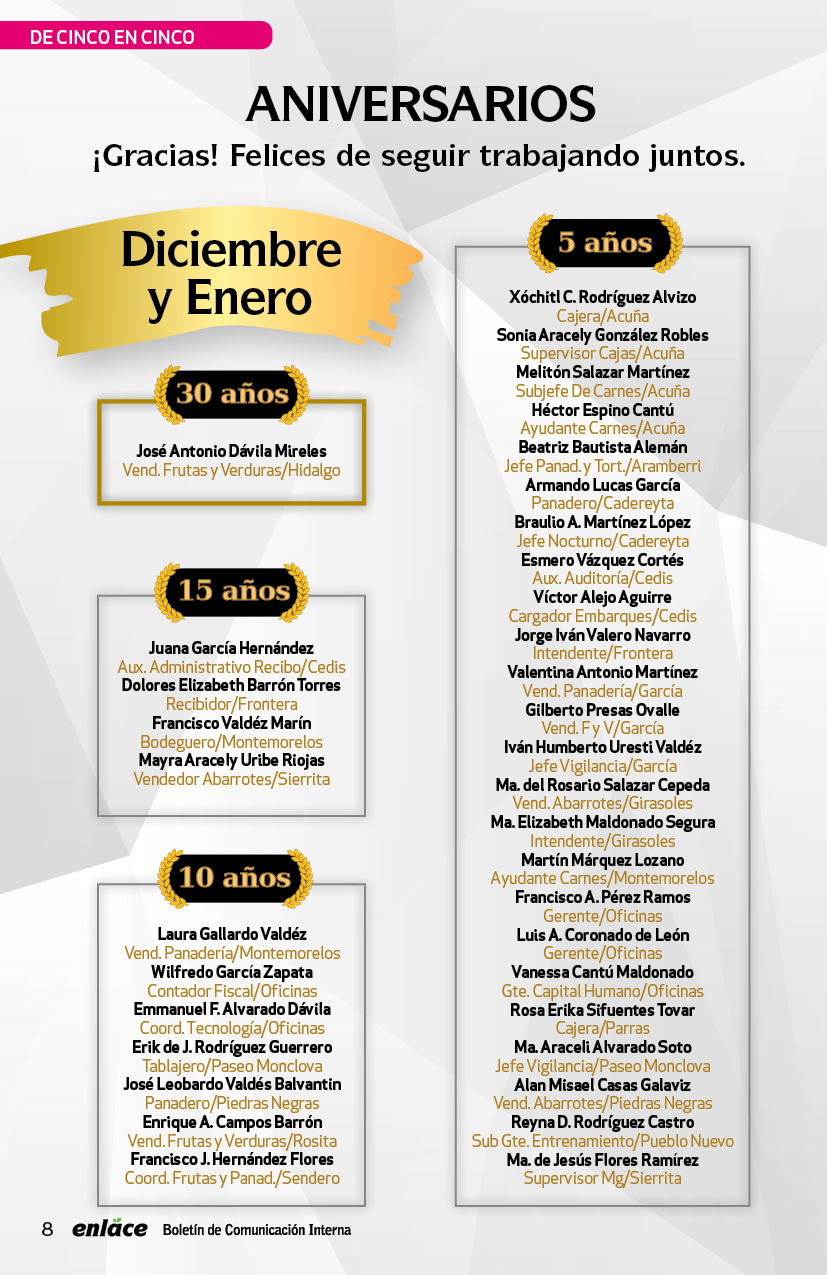 Aniversarios Merco. Fechas de trabajadores Merco. Felicidades. Cártel.